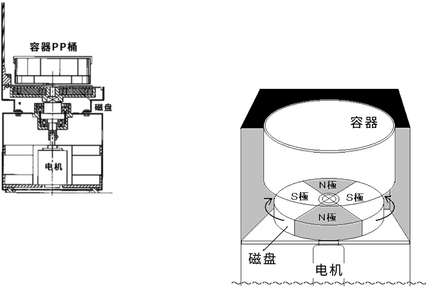 磁力拋光機(jī)拆解過程