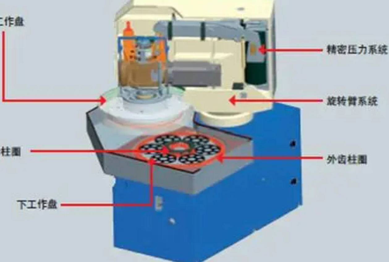 磁力拋光機(jī)拆解過(guò)程2.png 磁力拋光機(jī)拆解過(guò)程.png